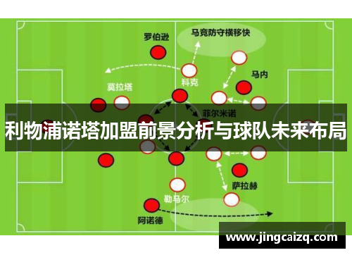 利物浦诺塔加盟前景分析与球队未来布局